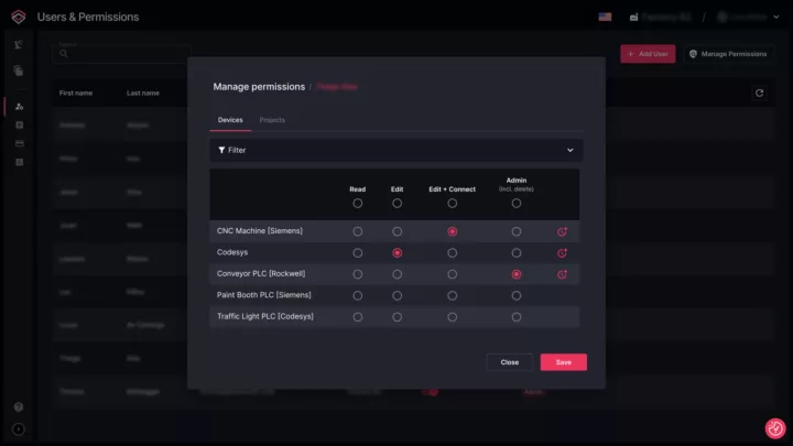 Role-based access control (RBAC) limits access to the minimum level required