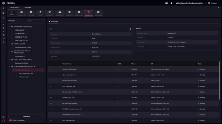 Orchestration of the virtual PLC infrastructure